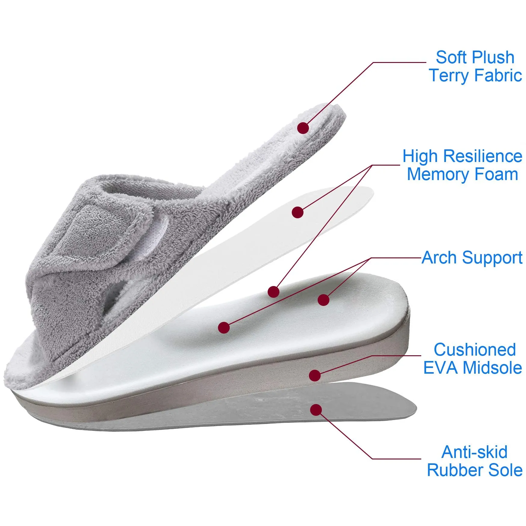 Purpdrank - Fashion Fuzzy Indoor Slippers For Women New Adjustable Terry Cloth Arch Support Slippers Four Season Open Toe House Shoe