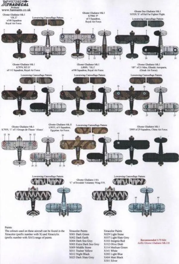 Xtradecal X72183 Gloster Gladiator Mk.I/J.8A Decals 1/72