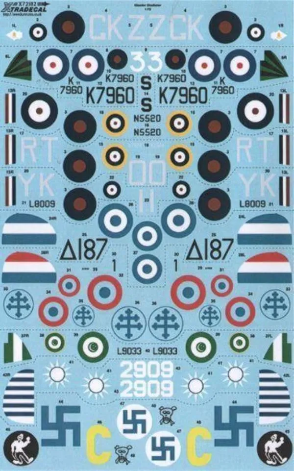 Xtradecal X72183 Gloster Gladiator Mk.I/J.8A Decals 1/72