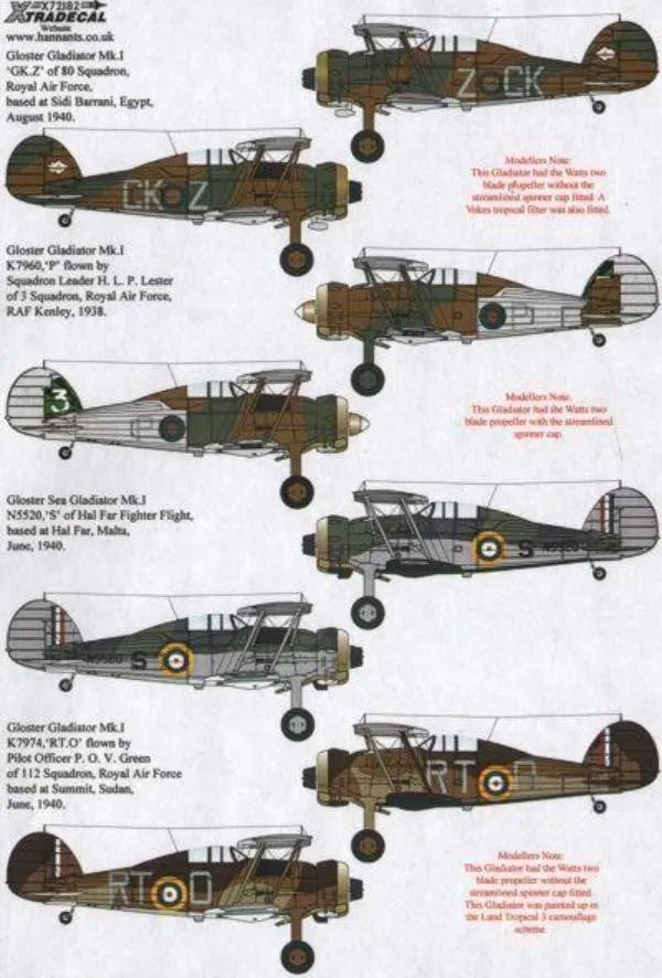 Xtradecal X72183 Gloster Gladiator Mk.I/J.8A Decals 1/72
